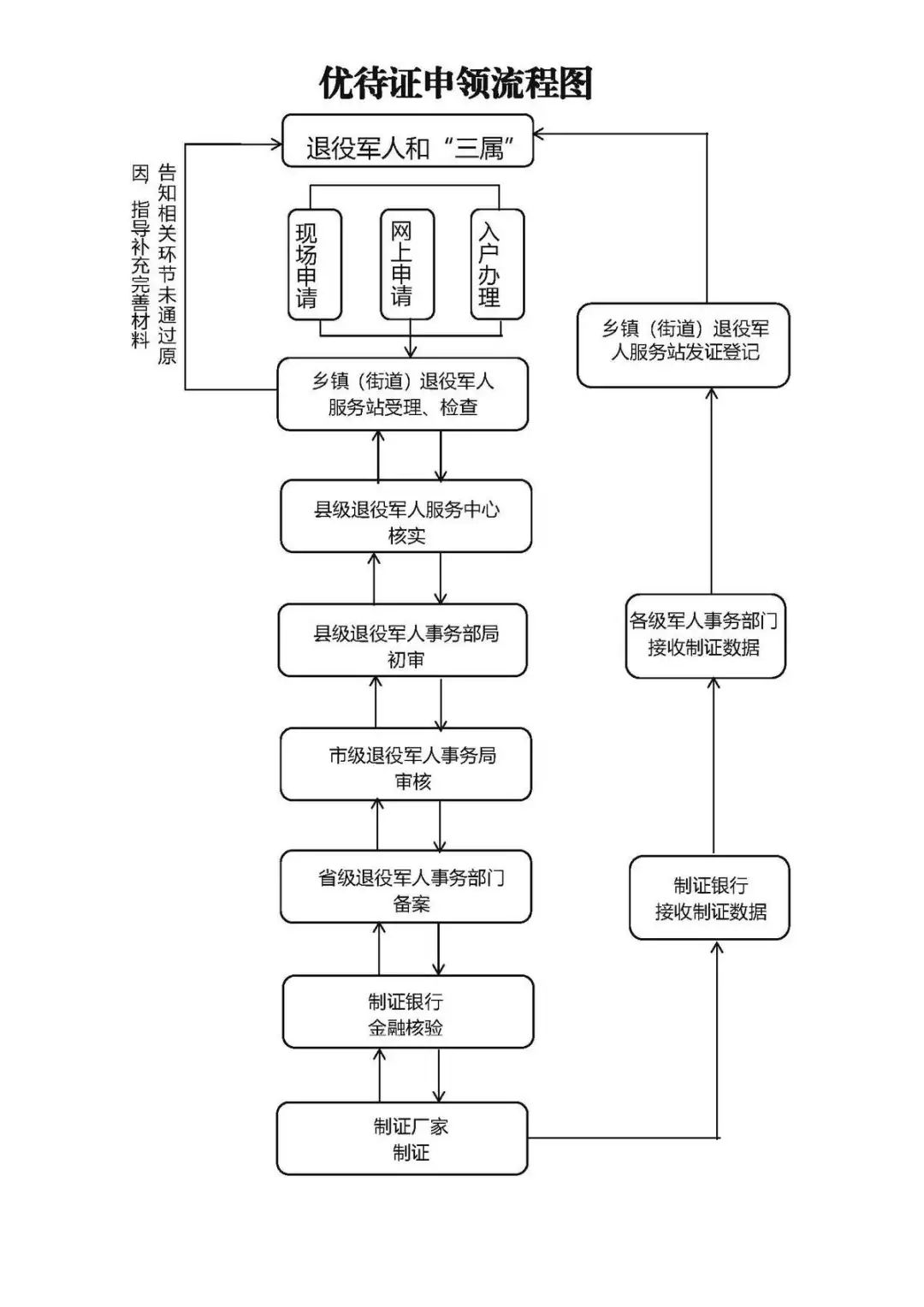 微信图片_20230406153329.jpg