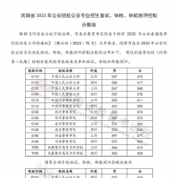 军队、公安、司法、消防类院校2023在豫招生面试、体检控制分数线公布