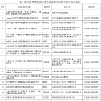 全国仅24个 河南2地入选智慧旅游沉浸式体验新空间培育试点