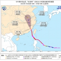 备战“杜苏芮”丨明日傍晚 台风“杜苏芮”进入河南