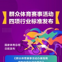 群众体育赛事活动四项行业标准发布