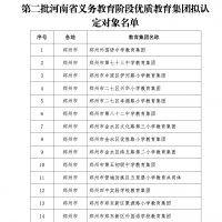 河南省100所教育集团被认定为第二批河南省义务教育阶段优质教育集团