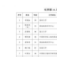 两院院士增选结果公布 河南三人入选