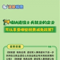 吸纳退役士兵就业，国家给了这些优惠