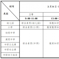 河南省2024年上半年中小学教资笔试本周五开始报名