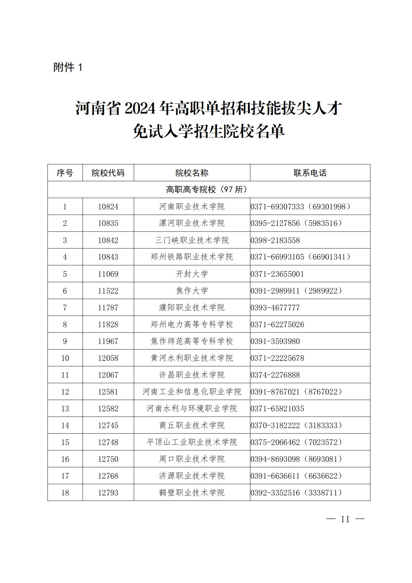 河南省2024年高职单招和技能拔尖人才免试入学招生院校名单_00.jpg