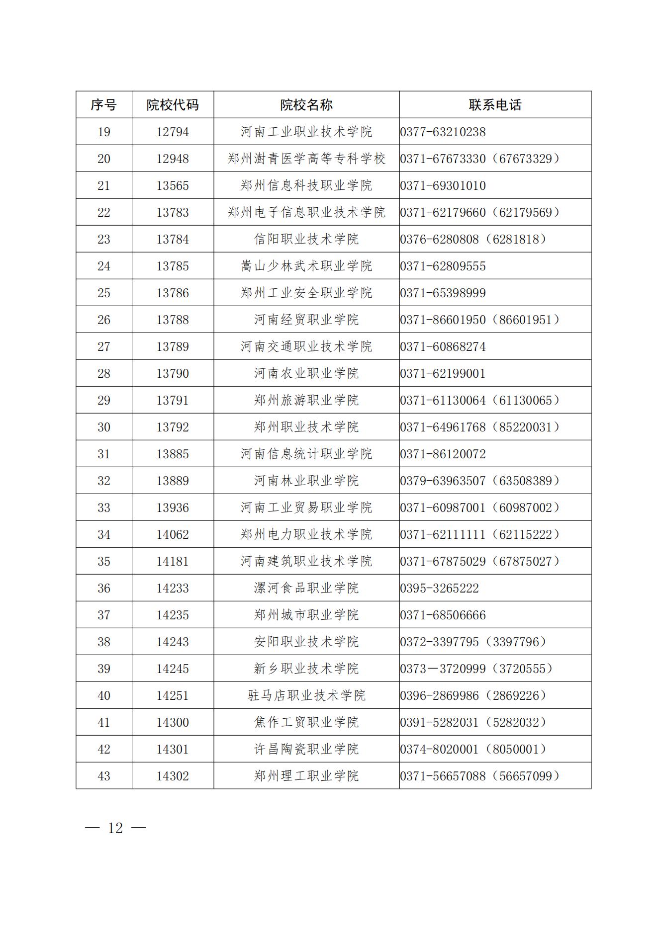 河南省2024年高职单招和技能拔尖人才免试入学招生院校名单_01.jpg