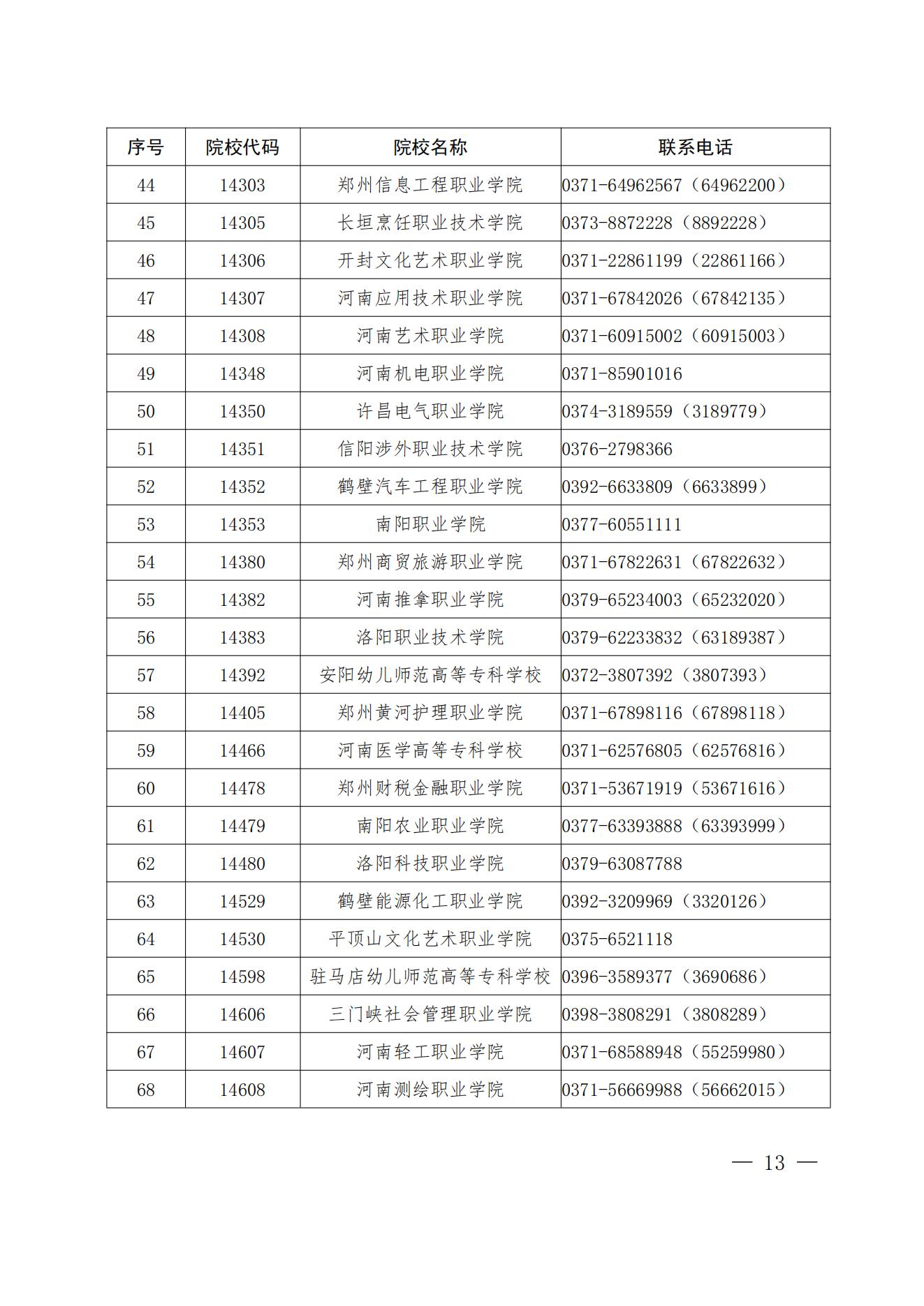 河南省2024年高职单招和技能拔尖人才免试入学招生院校名单_02.jpg
