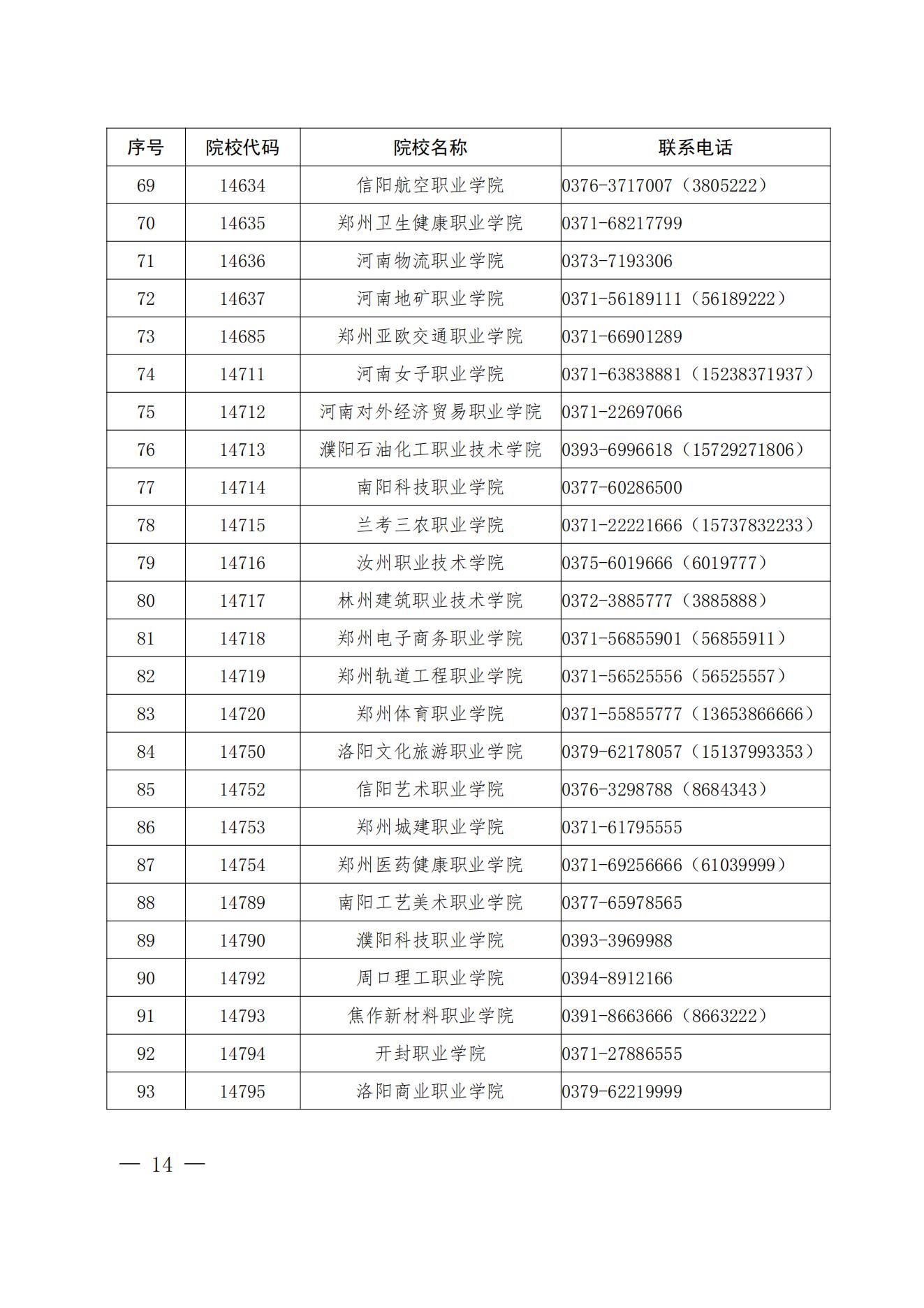 河南省2024年高职单招和技能拔尖人才免试入学招生院校名单_03.jpg