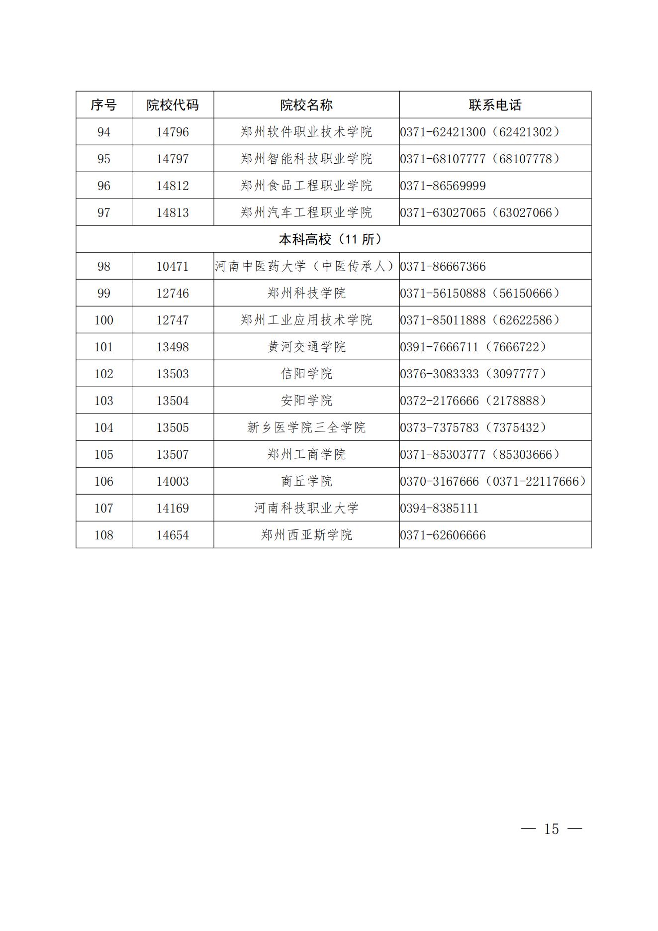 河南省2024年高职单招和技能拔尖人才免试入学招生院校名单_04.jpg