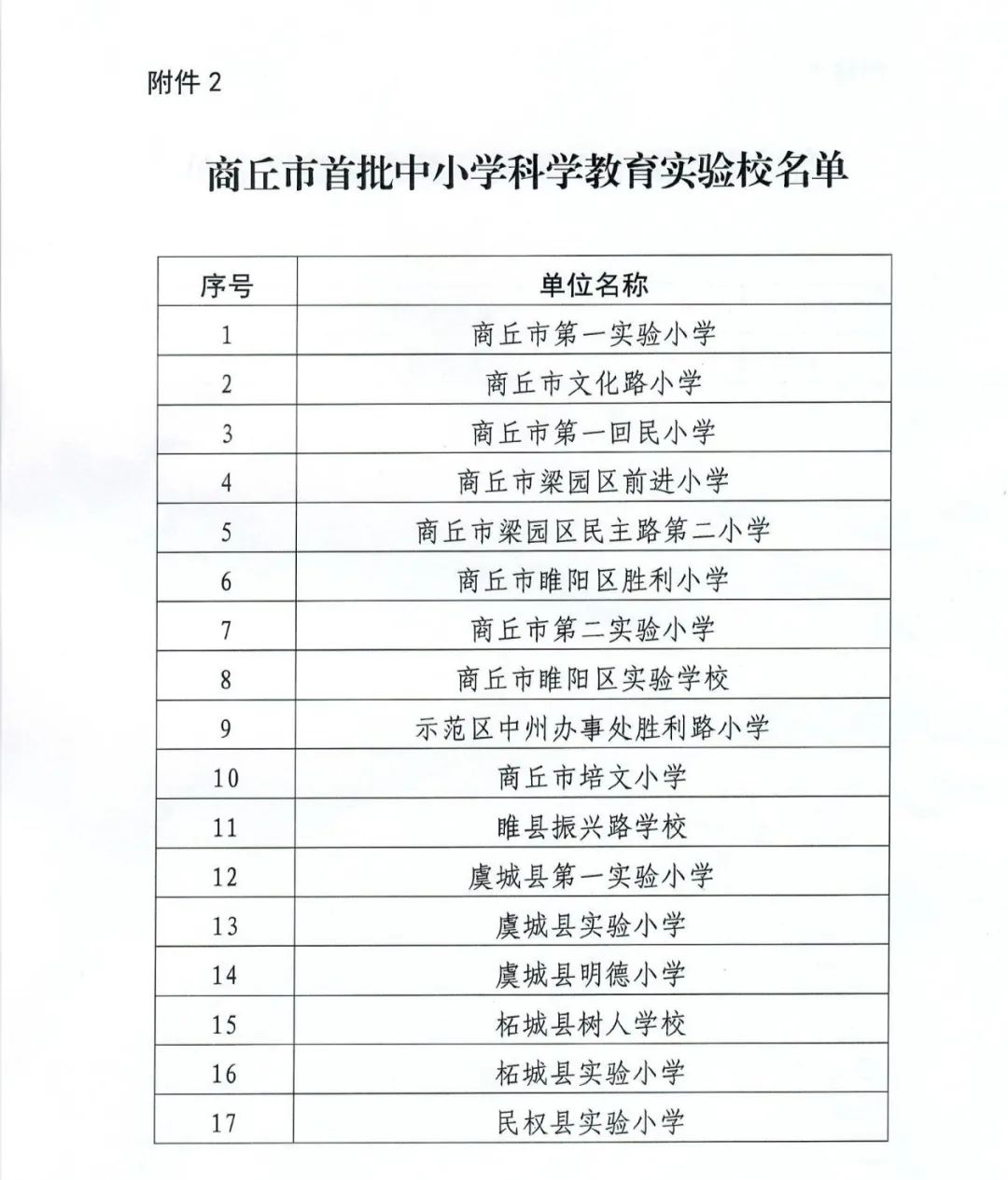 1709511580992.jpg
