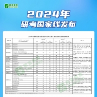 2024年研考国家线发布