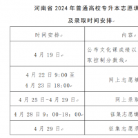 河南省专升本考试成绩4月19日可查