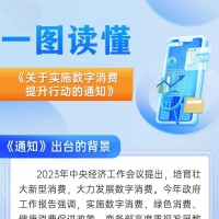 商务部提出实施数字消费提升行动 有哪些具体举措？