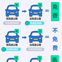 高速免费！河南高速发布2024年五一假期出行提示