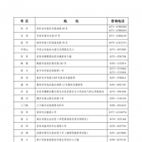 事关自学考试转考、免考……河南最新通知来了