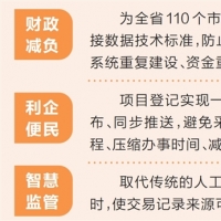 河南首个公共资源交易领域省级地方标准发布
