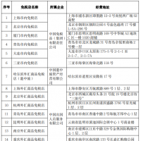 郑州在列！五部门发文明确，这些外汇商品免税店转型为市内免税店