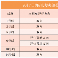 本周末，郑州地铁部分线路延长运营服务时间