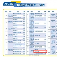土建类专业走向“夕阳”？高校如何顺应大势做出改变？