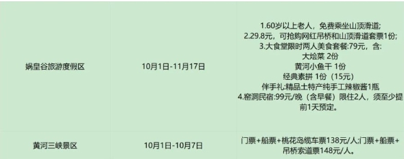 国庆假期河南景区优惠汇总→