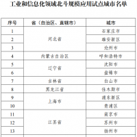 郑州入选工信领域北斗规模应用试点城市