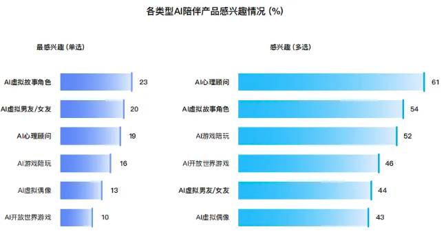AI产品.png