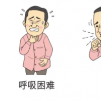 世界慢阻肺日丨咳、痰、喘？警惕“沉默的杀手”