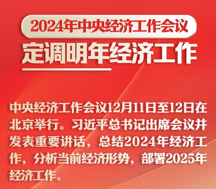 2024年中央经济工作会议，定调明年经济工作