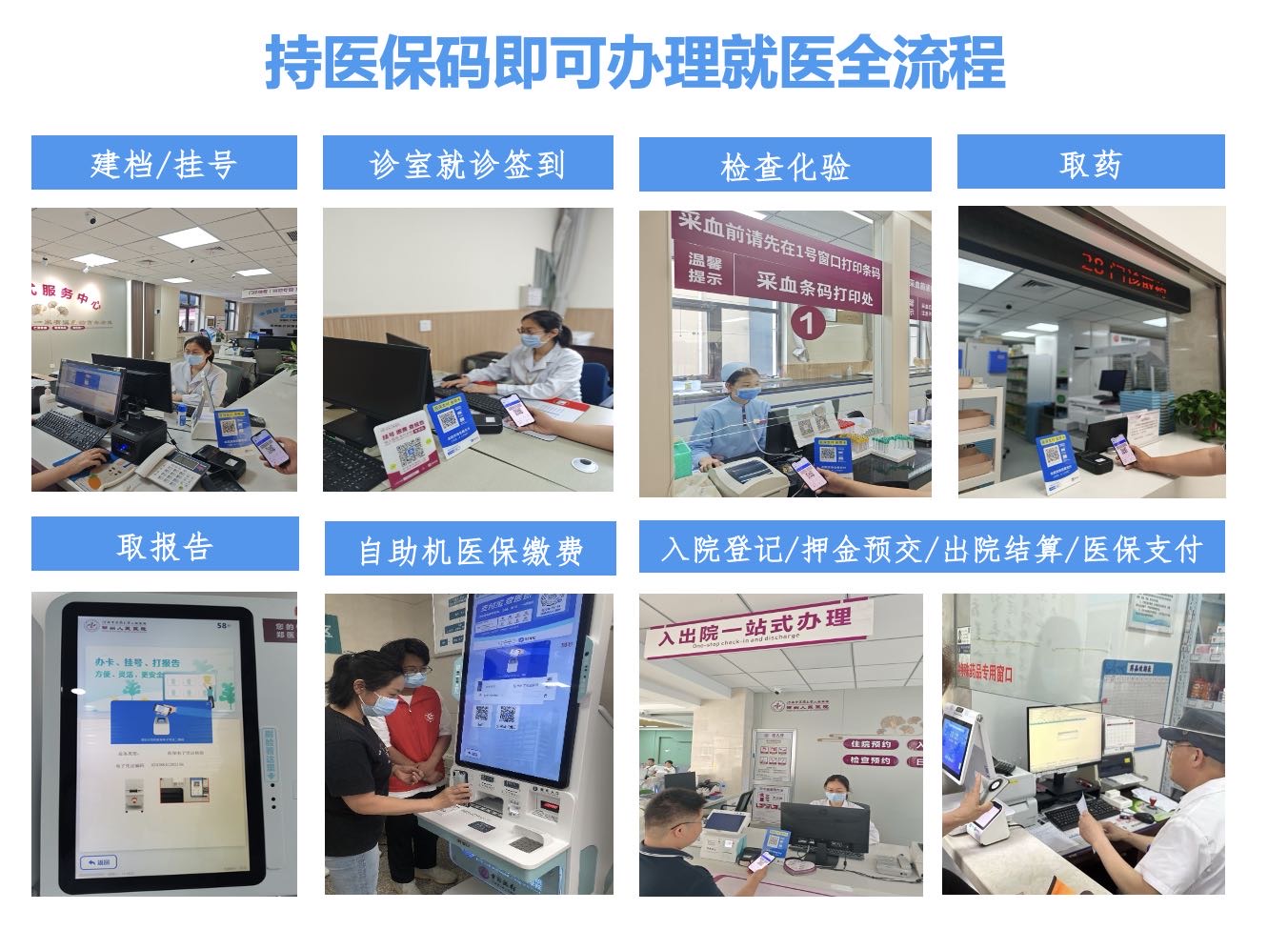 河南医保码上线五年累计用户超1亿