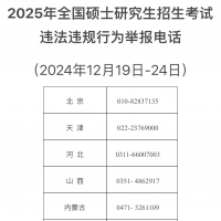 教育部公布2025年全国硕士研究生招生考试违法违规行为举报电话