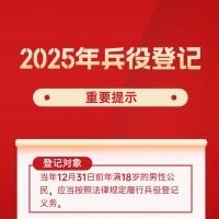 2025年兵役登记，正式开始！