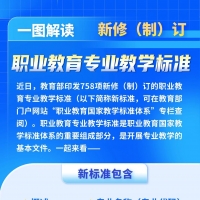 758项新版职业教育专业教学标准发布