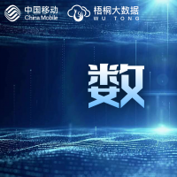 河南春节大数据丨全省接待游客同比增长1.79% 郑汴洛最受欢迎