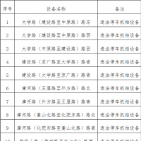 注意！郑州城区新增53套违法停车抓拍设备