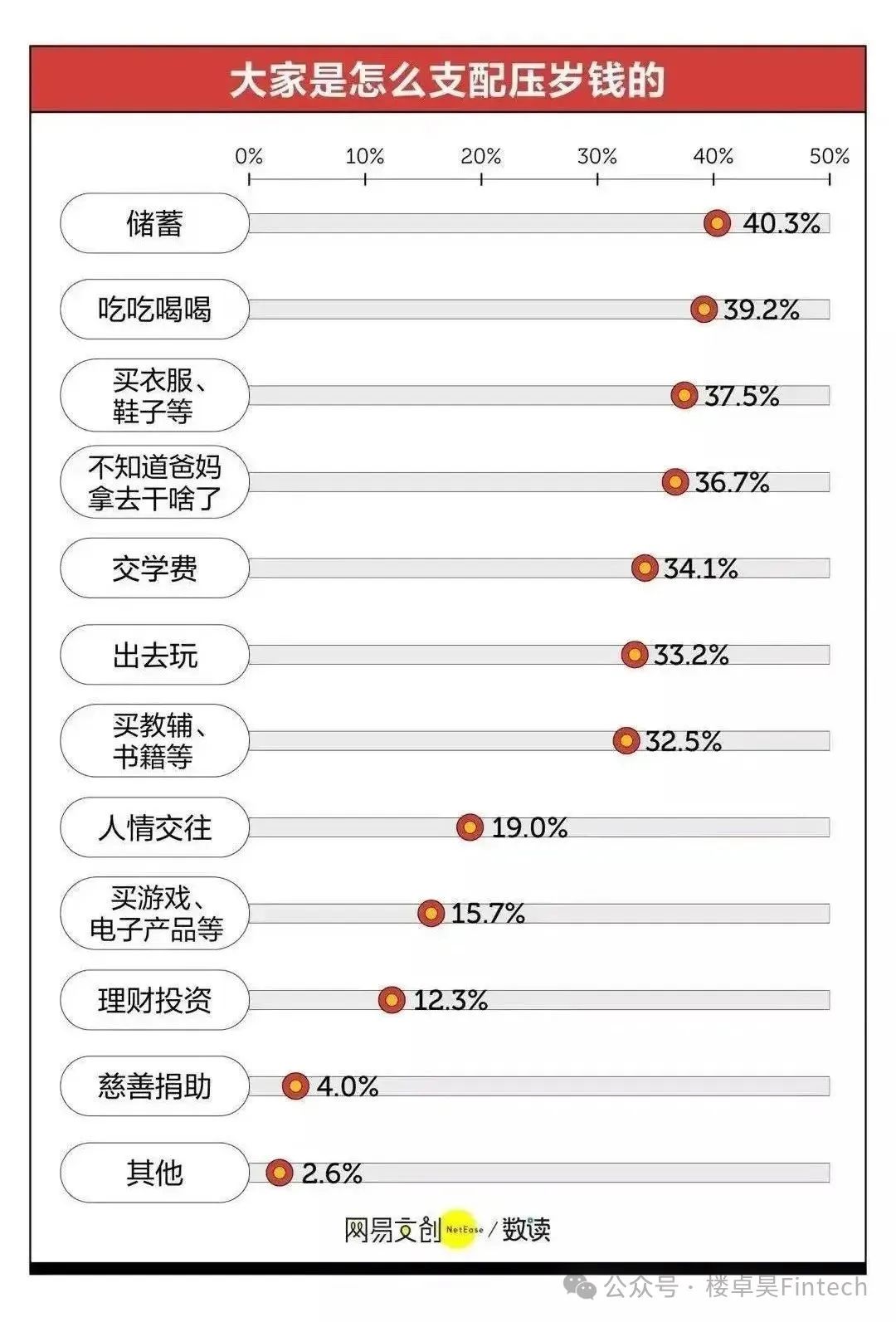 压岁钱.jpg