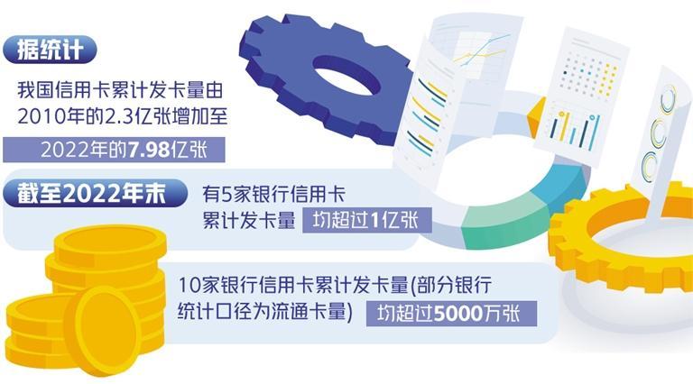 信用卡2.jpg