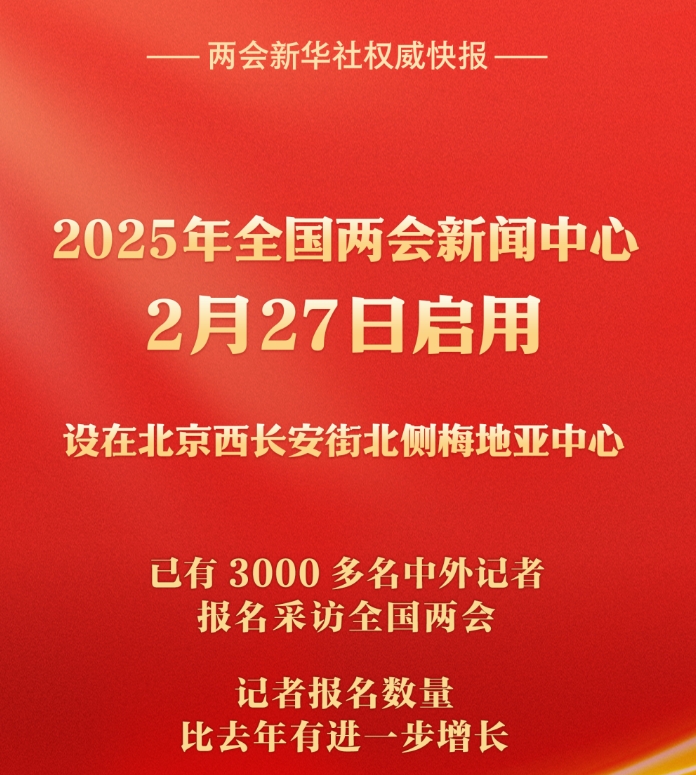 2025年全国两会新闻中心启用