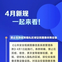 4月起，这些新规将影响你我生活！