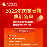 2025年国家女排集训名单公布