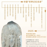 《少林寺碑碣（566—1990）》入选《世界记忆名录》