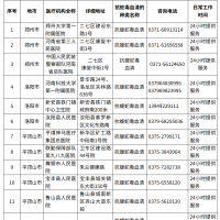 河南公布31家配备抗蛇毒血清医院名单
