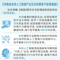 我省将设立人工智能产业基金
