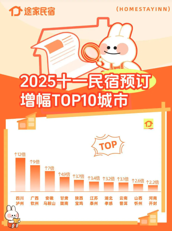 民宿2.png