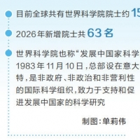 河大校长张锁江当选世界科学院院士
