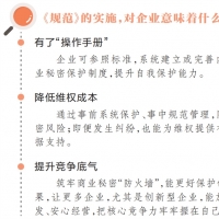 洛阳发布全省首个《商业秘密保护规范》团体标准