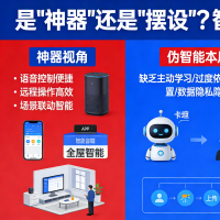 手机报·晚报丨是“神器”还是“摆设”？智能家居问题多多；国内金饰克价突破1500元 