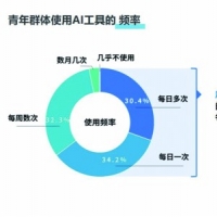 手机报·晚报丨从百度一下到豆包一下，你的判断还在吗；“辽宁牌照的救护车跑到南阳”，官方通报