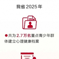 为青少年点亮心灵之灯（新闻发布厅）