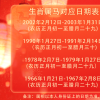 @属马、姓马的朋友，河南多个景区可免费游玩